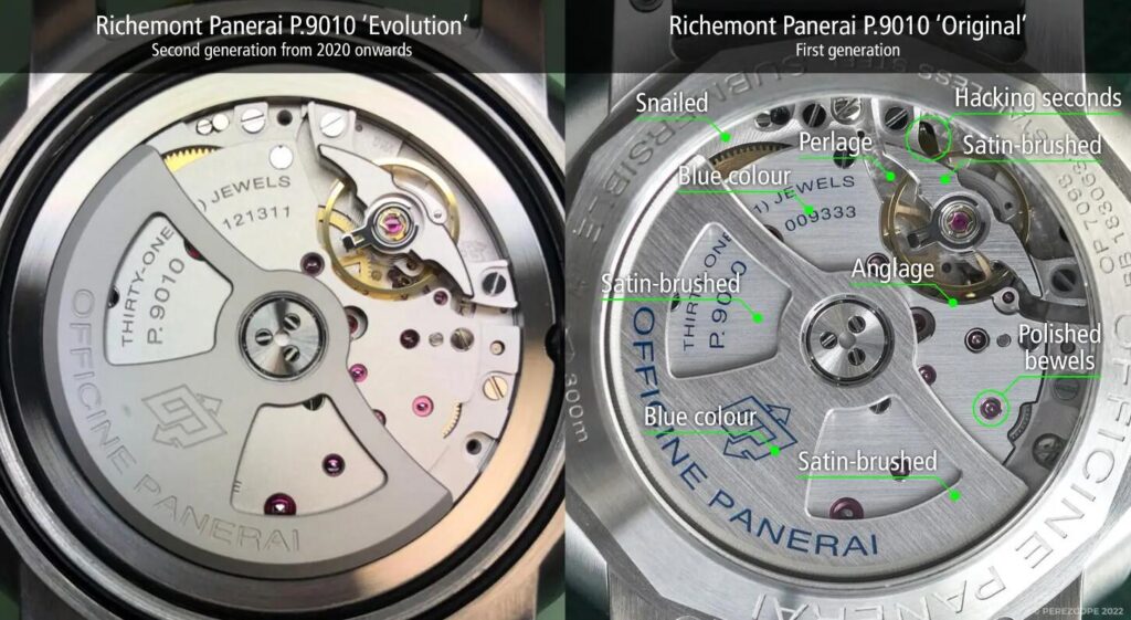 Panerai Replica